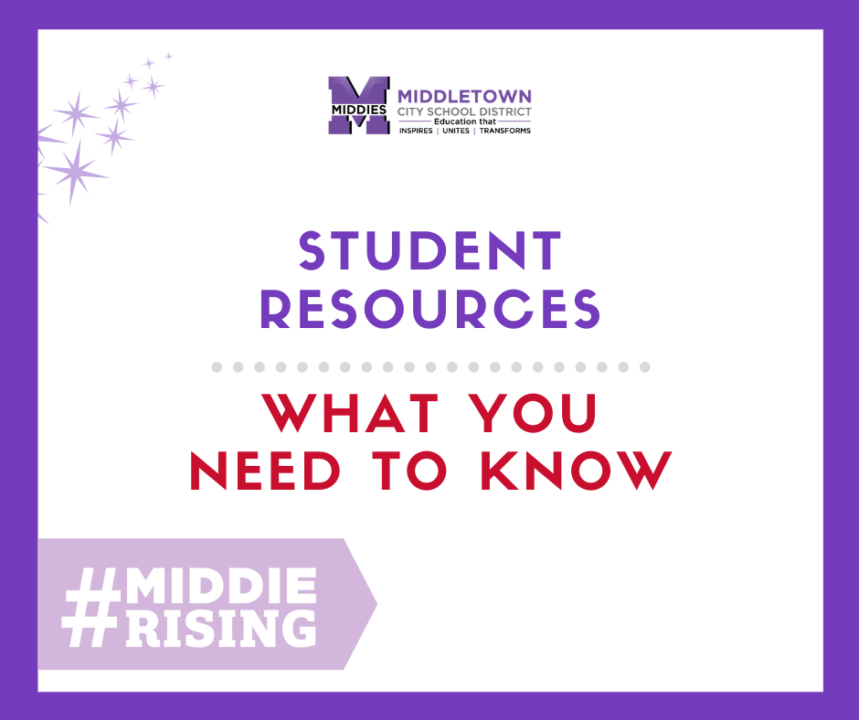 Student Resources - What You Need to Know graphic